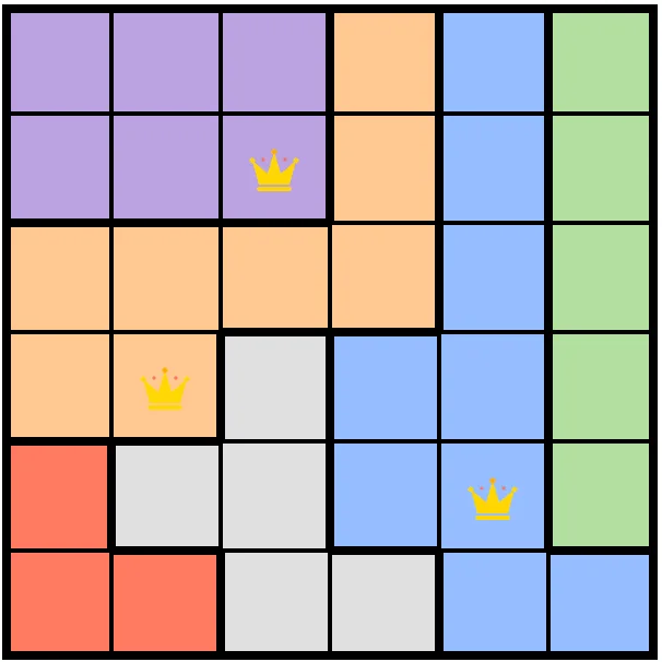Tablero de Queens que muestra cómo las filas, las columnas y las regiones de color orientan el primer movimiento